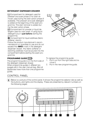 Page 5DETERGENT DISPENSER DRAWER
 Compartment for detergent used for
prewash and soak phase or for stain re-
mover used during the stain action phase (if
available). The prewash and soak detergent
is added at the beginning of the wash pro-
gramme. The stain remover is added dur-
ing the stain action phase.
 Compartment for powder or liquid de-
tergent used for main wash. If using liquid
detergent pour it just before starting the
programme.
 Compartment for liquid additives (fabric
softener, starch).
Follow the...