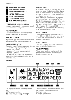 Page 63TEMPERATURE button
4SPIN reduction button
5AUTOMATIC DRYING button
6DRYING TIME button
7DELAY START button
8START/PAUSE button
9TIME MANAGER buttons
PROGRAMME SELECTOR DIAL
It allows you to switch the appliance on/off
and/or to select a programme.
TEMPERATURE
This button allows you to increase or de-
crease the washing temperature.
SPIN REDUCTION
By pressing this button you can change the
spin speed of the selected programme.
AUTOMATIC DRYING
For Cottons and Synthetics you can choose
one the following...