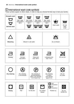 Page 2222electrolux  International wash code symbol
International wash code symbols
These symbols appear on fabric labels, in order to help you choose the best way to treat your laundry.
Energetic wash
Delicate washMax. wash
temperature
95°CMax. wash
temperature
60°CMax. wash
temperature
40°CMax. wash
temperature
30°C
Hand wash Do not
wash
at all
BleachingBleach in cold water Do not bleach
IroningHot iron
max 200°CWarm iron
max 150°CLukewarm iron
max 110°CDo not iron
Dry cleaningDry cleaning
in all solventsDry...