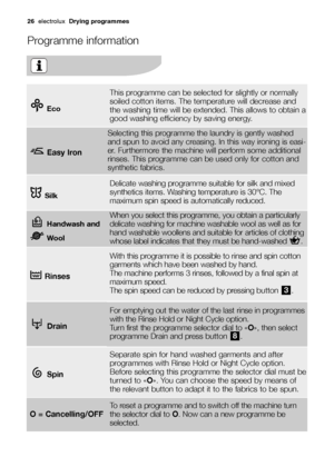 Page 26Programme information
26electroluxDrying programmes
Rinses 
With this programme it is possible to rinse and spin cotton
garments which have been washed by hand.
The machine performs 3 rinses, followed by a final spin at
maximum speed. 
The spin speed can be reduced by pressing button . 
3
Drain 
For emptying out the water of the last rinse in programmes
with the Rinse Hold or Night Cycle option. 
Turn first the programme selector dial to «O», then select
programme Drain and press button .
8
Spin
Separate...