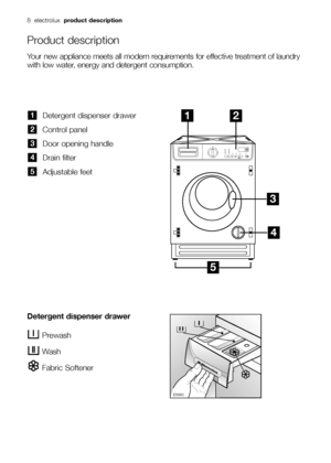 Page 88  electroluxproduct description 
Product description
Detergent dispenser drawer
Control panel
Door opening handle
Drain filter
Adjustable feet
5
4
3
2
1
Prewash
Wash
Fabric Softener





Detergent dispenser drawer
Your new appliance meets all modern requirements for effective treatment of laundry
with low water, energy and detergent consumption.
132966410_GB.qxd  10/01/2008  9.34  Pagina  8
 