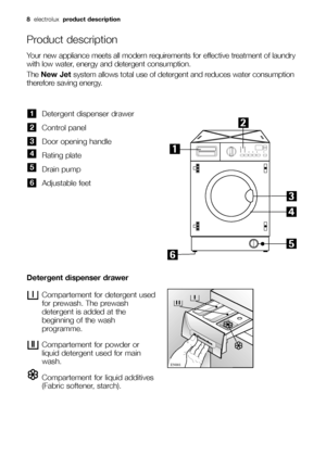 Page 88electrolux product description
Product description
Detergent dispenser drawer
Control panel
Door opening handle
Rating plate
Drain pump
Adjustable feet
6
5
4
3
2
1
Compartement for detergent used
for prewash. The prewash
detergent is added at the
beginning of the wash
programme.
Compartement for powder or
liquid detergent used for main
wash.
Compartement for liquid additives
(Fabric softener, starch).

Detergent dispenser drawer
Your new appliance meets all modern requirements for effective...