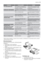 Page 19ProblemăCauză posibilăSoluţie
Se scurge apă pe jos.Apa rezultată din dezgheţare nu
se scurge în tăviţa de evaporare
situată pe compresor.Puneţi canalul de drenare a apei
rezultate din dezgheţare în tăviţa
de evaporare.
Există prea multă gheaţă.Produsele nu sunt ambalate co-
rect.Ambalaţi produsele mai bine.
 Uşa nu e închisă corect.Consultaţi paragraful Închiderea
uşii.
 Butonul de reglare a temperaturii
poate fi setat incorect.Setaţi o temperatură mai mare.
Temperatura din aparat
este prea mare.Uşa nu e...