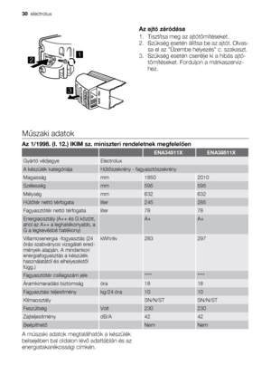 Page 3012
3
Az ajtó záródása
1. Tisztítsa meg az ajtótömítéseket.
2. Szükség esetén állítsa be az ajtót. Olvas-
sa el az Üzembe helyezés c. szakaszt.
3. Szükség esetén cserélje ki a hibás ajtó-
tömítéseket. Forduljon a márkaszerviz-
hez.
Műszaki adatok
Az 1/1998. (I. 12.) IKIM sz. miniszteri rendeletnek megfelelően
  ENA34511XENA38511X
Gyártó védjegyeElectrolux
A készülék kategóriájaHűtőszekrény - fagyasztószekrény
Magasságmm18502010
Szélességmm595595
Mélységmm632632
Hűtőtér nettó térfogataliter245285...
