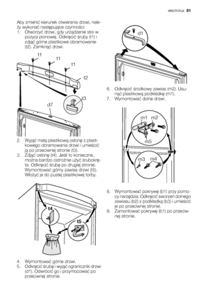 Page 51Aby zmienić kierunek otwierania drzwi, nale-
ży wykonać następujące czynności:
1. Otworzyć drzwi, gdy urządzenie stoi w
pozycji pionowej. Odkręcić śruby (t1) i
zdjąć górne plastikowe obramowanie
(t2). Zamknąć drzwi.
t1
d7t1
t1
t2
t3
2. Wyjąć małą plastikową osłonę z plasti-
kowego obramowania drzwi i umieścić
ją po przeciwnej stronie (t3).
3. Zdjąć osłonę (t4). Jeśli to konieczne,
można bardzo ostrożnie użyć śrubokrę-
ta. Odkręcić śrubę po drugiej stronie.
Wymontować górny zawias drzwi (t5).
Włożyć je do...