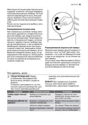 Page 65Некоторые чистящие средства для кухни
содержат химикаты, могущие повредить
пластмассовые детали прибора. По этой
причине рекомендуется мыть внешний
корпус прибора только теплой водой с
небольшим количеством моющего сред‐
ства.
После чистки подключите прибор к сети
электропитания.
Размораживание холодильника
При нормальных условиях наледь авто‐
матически удаляется с испарителя холо‐
дильной камеры при каждом выключе‐
нии мотор-компрессора. Талая вода сли‐
вается в специальный поддон, установ‐
ленный с...