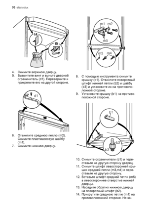 Page 70t5 t4
4. Снимите верхнюю дверцу.
5. Вывинтите винт и выньте дверной
ограничитель (d1). Переверните и
прикрепите его на другой стороне.
d1
6. Отвинтите среднюю петлю (m2).
Снимите пластмассовую шайбу
(m1).
7. Снимите нижнюю дверцу.
m3m4 m5 m1
m2
8. С помощью инструмента снимите
крышку (b1). Отвинтите поворотный
штифт нижней петли (b2) и шайбу
(b3) и установите их на противопо‐
ложной стороне.
9. Установите крышку (b1) на противо‐
положной стороне.
b1
b2
b3
10. Снимите ограничители (d1) и пере‐
ставьте на...