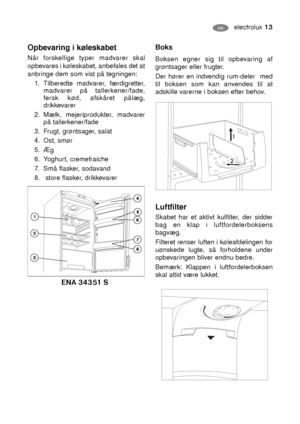 Page 13electrolux 13DK
Boks 
Boksen egner sig til opbevaring af
grøntsager eller frugter.
Der hører en indvendig rum-deler  med
til boksen som kan anvendes til at
adskille varerne i boksen efter behov.
Opbevaring i køleskabet
Når forskellige typer madvarer skal
opbevares i køleskabet, anbefales det at
anbringe dem som vist på tegningen:
1. Tilberedte madvarer, færdigretter,
madvarer på tallerkener/fade,
fersk kød, afskåret pålæg,
drikkevarer
2. Mælk, mejeriprodukter, madvarer
på tallerkener/fade
3. Frugt,...