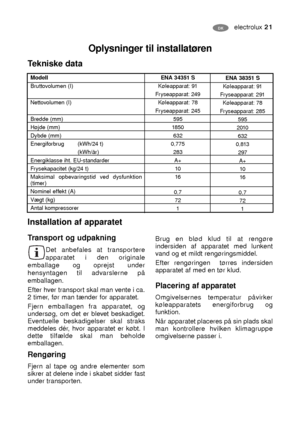 Page 21electrolux 21DK
Oplysninger til installatøren
Tekniske data
Installation af apparatet
Transport og udpakning
Det anbefales at transportere
apparatet i den originale
emballage og oprejst under
hensyntagen til advarslerne på
emballagen.
Efter hver transport skal man vente i ca.
2 timer, før man tænder for apparatet.
Fjern emballagen fra apparatet, og
undersøg, om det er blevet beskadiget.
Eventuelle beskadigelser skal straks
meddeles dér, hvor apparatet er købt. I
dette tilfælde skal man beholde...