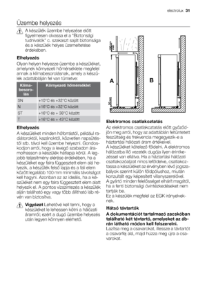 Page 31Üzembe helyezés
A készülék üzembe helyezése előtt
figyelmesen olvassa el a Biztonsági
tudnivalók c. szakaszt saját biztonsága
és a készülék helyes üzemeltetése
érdekében.
Elhelyezés
Olyan helyen helyezze üzembe a készüléket,
amelynek környezeti hőmérséklete megfelel
annak a klímabesorolásnak, amely a készü-
lék adattábláján fel van tüntetve:
Klíma-
besoro-
lásKörnyezeti hőmérséklet
SN+10°C és +32°C között
N+16°C és +32°C között
ST+16°C és + 38°C között
T+16°C és + 43°C között
Elhelyezés
A készüléket...