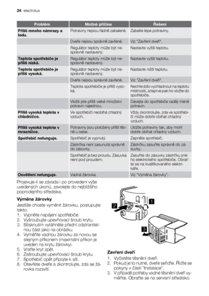 Page 24ProblémMožná příčinaŘešení
Příliš mnoho námrazy a
ledu.Potraviny nejsou řádně zabalené.Zabalte lépe potraviny.
 Dveře nejsou správně zavřené.Viz Zavření dveří.
 Regulátor teploty může být ne-
správně nastavený.Nastavte vyšší teplotu.
Teplota spotřebiče je
příliš nízká.Regulátor teploty může být ne-
správně nastavený.Nastavte vyšší teplotu.
Teplota spotřebiče je
příliš vysoká.Regulátor teploty může být ne-
správně nastavený.Nastavte nižší teplotu.
 Dveře nejsou správně zavřené.Viz Zavření dveří.
 Teplota...