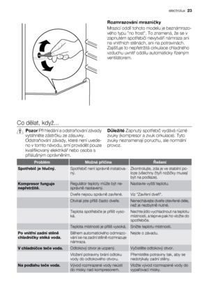 Page 23Rozmrazování mrazničky
Mrazicí oddíl tohoto modelu je beznámrazo-
vého typu no frost. To znamená, že se v
zapnutém spotřebiči nevytváří námraza ani
na vnitřních stěnách, ani na potravinách.
Zajišťuje to nepřetržitá cirkulace chladného
vzduchu uvnitř oddílu automaticky řízeným
ventilátorem.
Co dělat, když...
Pozor Při hledání a odstraňování závady
vytáhněte zástrčku ze zásuvky.
Odstraňování závady, které není uvede-
no v tomto návodu, smí provádět pouze
kvalifikovaný elektrikář nebo osoba s
příslušným...