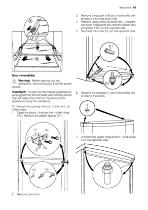 Page 15Door reversibility
Warning!  Before carrying out any
operations, remove the plug from the power
socket.
Important!  To carry out the following operations,
we suggest that this be made with ano ther pers on
that will keep a firm hold on the doors of the
appliance during the operations.
To change the opening direction of the door, do
these steps:
1. Open the doors. Unscrew the middle hinge
(m2). Remove the plastic spacer (m1).
m1
m2
m3m4 m5m6
2. Remove the doors.
3. Remove the spacer (m6) and move to the...