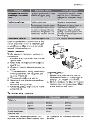 Page 11НеполадкаВозможная причинаСпособ устранения
Температура в морозиль‐
ной камере слишком вы‐
сокая.Продукты расположены слиш‐
ком близко друг к другу.Укладывайте продукты таким
образом, чтобы обеспечить
циркуляцию холодного возду‐
ха.
Прибор не работает.Прибор выключен.Включите холодильник.
 Вилка сетевого шнура непра‐
вильно вставлена в розетку.Правильно вставьте вилку се‐
тевого шнура в розетку.
 На прибор не подается элек‐
тропитание. Отсутствует на‐
пряжение в сетевой розетке.Подключите другой...