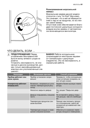 Page 61Размораживание морозильной
камеры
Морозильная камера данной модели
относится к типу no frost (без инея).
Это означает, что в ней не образуются
иней и лед ни на продуктах, ни на стен-
ках самой камеры.
Отсутствие инея обеспечивается благо-
даря постоянной циркуляции холодного
воздуха внутри камеры от автоматиче-
ски включающегося вентилятора.
ЧТО ДЕЛАТЬ, ЕСЛИ ...
ПРЕДУПРЕЖДЕНИЕ! Перед
устранением неисправностей
выньте вилку сетевого шнура из
розетки.
Устранять неисправности, не опи-
санные в данном...