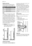 Page 50Padėties parinkimas
Prietaisą įrenkite tokioje vietoje, kurioje
aplinkos temperatūra atitiktų klimato klasę,
nurodytą prietaiso duomenų lentelėje:
Klimato
klasėAplinkos oro temperatūra
SNNuo 10 °C iki 32 °C
NNuo 16 °C iki 32 °C
STNuo 16 °C iki 38 °C
TNuo 16 °C iki 43 °C
Vieta
Prietaisas turi būti įrengtas toliau nuo šildy-
mo įrenginių, pvz., radiatorių, boilerių bei
vietos, apšviestos tiesioginių saulės spindu-
lių. Turite palikti pakankamai vietos orui lais-
vai cirkuliuoti apie prietaisą. Norėdami,...