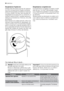 Page 50Dezgheţarea frigiderului
Gheaţa este eliminată automat din evapora-
torul din compartimentul frigider de fiecare
dată când se opreşte compresorul motorului,
în timpul utilizării normale. Apa rezultată din
dezgheţare se scurge printr-un canal într-un
recipient special situat în spatele aparatului,
deasupra compresorului motorului, de unde
se evaporă.
Este necesar să curăţaţi periodic orificiul de
drenare a apei rezultate din dezgheţare, din
mijlocul canalului din compartimentul frigider,
pentru ca apa să...