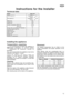 Page 1475
GB
Model
Gross capacity (l)
Net capacity (l)
Width (mm)
Height (mm)
Depth (mm)
Energy consumption (kWh/24h)
(kWh/year)
Energy class, according to EU standards
Freezing capacity (kg/24h)
Rising time (h)
Rated current (A)
Noise Lc (dB)
Weight (kg)
Number of compressorsENB 3450
Refrigerator:       249
Freezer:    91
Refrigerator:         245
Freezer:   78
595
1850
632
0,979
357
A
6
18
0,6
42
72
1
Ins Ins
tr tr
uctions f uctions f
or the Ins or the Ins
t t
aller aller
Technical data
Installing the...