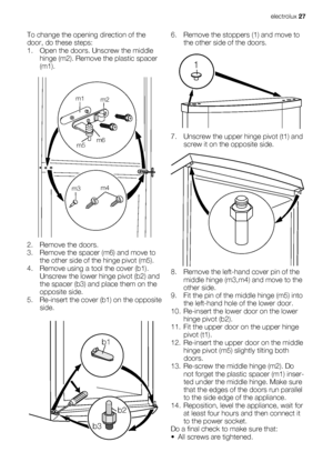 Page 27To change the opening direction of the
door, do these steps:
1. Open the doors. Unscrew the middle
hinge (m2). Remove the plastic spacer
(m1).
m1
m2
m3m4 m5m6
2. Remove the doors.
3. Remove the spacer (m6) and move to
the other side of the hinge pivot (m5).
4. Remove using a tool the cover (b1).
Unscrew the lower hinge pivot (b2) and
the spacer (b3) and place them on the
opposite side.
5. Re-insert the cover (b1) on the opposite
side.
b1
b2
b3
6. Remove the stoppers (1) and move to
the other side of the...
