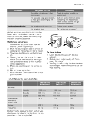 Page 11ProbleemMogelijke oorzaakOplossing
 De stekker zit niet goed in het
stopcontact.Steek de stekker goed in het
stopcontact.
 Het apparaat krijgt geen stroom.
Er staat geen spanning op het
stopcontact.Sluit een ander elektrisch appa-
raat aan op het stopcontact.
Neem contact op met een ge-
kwalificeerd elektricien.
Het lampje werkt niet.Het lampje staat in stand-by.Sluit en open de deur.
 Het lampje is stuk.Zie Het lampje vervangen.
Als het apparaat nog steeds niet naar be-
horen werkt na uitvoeren van de...