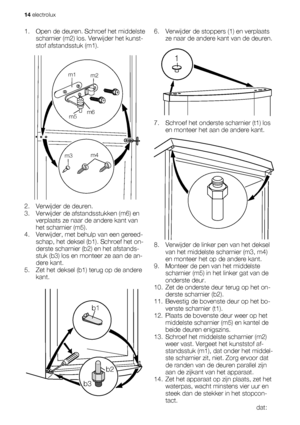 Page 141. Open de deuren. Schroef het middelste
scharnier (m2) los. Verwijder het kunst-
stof afstandsstuk (m1).
m1
m2
m3m4 m5m6
2. Verwijder de deuren.
3. Verwijder de afstandsstukken (m6) en
verplaats ze naar de andere kant van
het scharnier (m5).
4. Verwijder, met behulp van een gereed-
schap, het deksel (b1). Schroef het on-
derste scharnier (b2) en het afstands-
stuk (b3) los en monteer ze aan de an-
dere kant.
5. Zet het deksel (b1) terug op de andere
kant.
b1
b2
b3
6. Verwijder de stoppers (1) en...