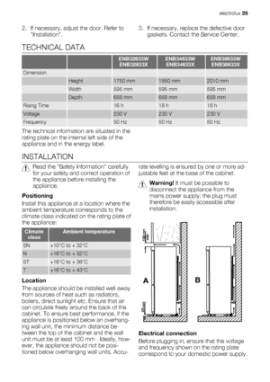 Page 252. If necessary, adjust the door. Refer to
Installation.3. If necessary, replace the defective door
gaskets. Contact the Service Center.
TECHNICAL DATA
  ENB32633W
ENB32633XENB34633W
ENB34633XENB38633W
ENB38633X
Dimension    
 Height1750 mm1850 mm2010 mm
 Width595 mm595 mm595 mm
 Depth658 mm658 mm658 mm
Rising Time 16 h18 h18 h
Voltage 230 V230 V230 V
Frequency 50 Hz50 Hz50 Hz
The technical information are situated in the
rating plate on the internal left side of the
appliance and in the energy label....