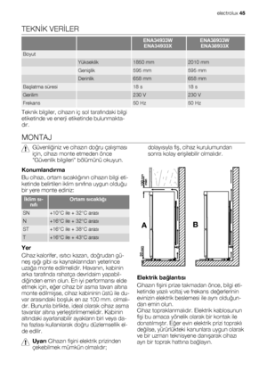 Page 45TEKNİK VERİLER
  ENA34933W
ENA34933XENA38933W
ENA38933X
Boyut   
 Yükseklik1850 mm2010 mm
 Genişlik595 mm595 mm
 Derinlik658 mm658 mm
Başlatma süresi 18 s18 s
Gerilim 230 V230 V
Frekans 50 Hz50 Hz
Teknik bilgiler, cihazın iç sol tarafındaki bilgi
etiketinde ve enerji etiketinde bulunmakta-
dır.
MONTAJ
Güvenliğiniz ve cihazın doğru çalışması
için, cihazı monte etmeden önce
Güvenlik bilgileri bölümünü okuyun.
Konumlandırma
Bu cihazı, ortam sıcaklığının cihazın bilgi eti-
ketinde belirtilen iklim sınıfına...