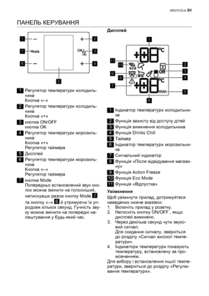 Page 51ПАНЕЛЬ КЕРУВАННЯ
1
7
6
5
2
3
4
1Регулятор температури холодиль-
ника
Кнопка «–»
2Регулятор температури холодиль-
ника
Кнопка «+»
3кнопка ON/OFF
кнопка OK
4Регулятор температури морозиль-
ника
Кнопка «+»
Регулятор таймера
5Дисплей
6Регулятор температури морозиль-
ника
Кнопка «–»
Регулятор таймера
7кнопка Mode
Попередньо встановлений звук кно-
пок можна змінити на голосніший,
натиснувши разом кнопку Mode 
7
та кнопку «–» 6 й утримуючи їх уп-
родовж кількох секунд. Гучність зву-
ку можна змінити на...