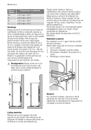 Page 14Klasa e
klimësTemperatura e ambientit
SN+10°C deri + 32°C
N+16°C deri + 32°C
ST+16°C deri + 38°C
T+16°C deri + 43°C
Vendosja
Pajisja duhet të montohet larg burimeve të
nxehtësisë, të tillë si radiatorë, kazanë uji,
drita e drejtpërdrejtë e diellit, etj. Sigurohuni
që ajri të qarkullojë lirisht rreth e qark pjesës
së pasme të dollapit. Për të siguruar
performancën më të mirë, nëse pajisja
është vendosur poshtë një njësie të varur
në mur, largësia minimale midis pjesës së
sipërme të dollapit dhe njësisë së...