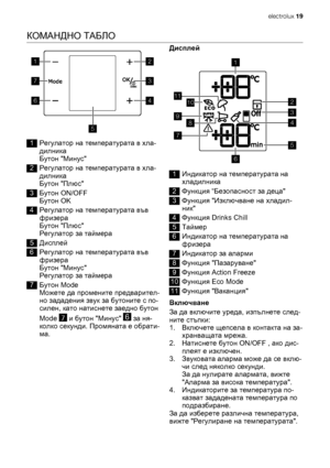 Page 19КОМАНДНО ТАБЛО
1
7
6
5
2
3
4
1Регулатор на температурата в хла-
дилника
Бутон Минус
2Регулатор на температурата в хла-
дилника
Бутон Плюс
3Бутон ON/OFF
Бутон OK
4Регулатор на температурата във
фризера
Бутон Плюс
Регулатор за таймера
5Дисплей
6Регулатор на температурата във
фризера
Бутон Минус
Регулатор за таймера
7Бутон Mode
Можете да промените предварител-
но зададения звук за бутоните с по-
силен, като натиснете заедно бутон
Mode 
7 и бутон Минус 6 за ня-
колко секунди. Промяната е обрати-
ма.Дисплей...