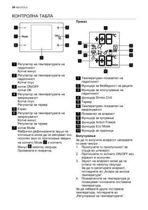 Page 34КОНТРОЛНА ТАБЛА
1
7
6
5
2
3
4
1Регулатор на температурата на
ладилникот
Копче минус
2Регулатор на температурата на
ладилникот
Копче плус
3копче ON/OFF
копче OK
4Регулатор на температурата на
замрзнувачот
Копче плус
Регулатор за тајмер
5Екран
6Регулатор на температурата на
замрзнувачот
Копче минус
Регулатор за тајмер
7копче Mode
Фабрички дефинираните звуци на
копчињата може да се менуваат кон
посилен звук со притискање заедно
на копчето Mode 
7 и копчето
Минус 
6 неколку секунди.
Промената е...