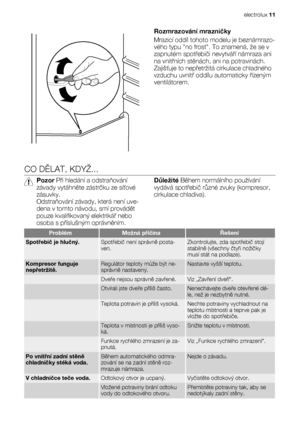 Page 11Rozmrazování mrazničky
Mrazicí oddíl tohoto modelu je beznámrazo-
vého typu no frost. To znamená, že se v
zapnutém spotřebiči nevytváří námraza ani
na vnitřních stěnách, ani na potravinách.
Zajišťuje to nepřetržitá cirkulace chladného
vzduchu uvnitř oddílu automaticky řízeným
ventilátorem.
CO DĚLAT, KDYŽ...
Pozor Při hledání a odstraňování
závady vytáhněte zástrčku ze síťové
zásuvky.
Odstraňování závady, která není uve-
dena v tomto návodu, smí provádět
pouze kvalifikovaný elektrikář nebo
osoba s...