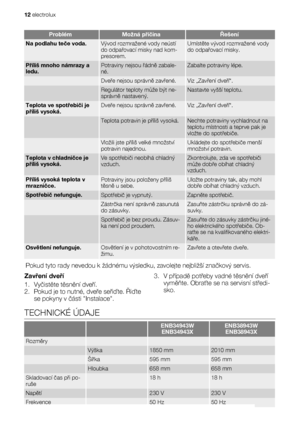 Page 12ProblémMožná příčinaŘešení
Na podlahu teče voda.Vývod rozmražené vody neústí
do odpařovací misky nad kom-
presorem.Umístěte vývod rozmražené vody
do odpařovací misky.
Příliš mnoho námrazy a
ledu.Potraviny nejsou řádně zabale-
né.Zabalte potraviny lépe.
 Dveře nejsou správně zavřené.Viz „Zavření dveří“.
 Regulátor teploty může být ne-
správně nastavený.Nastavte vyšší teplotu.
Teplota ve spotřebiči je
příliš vysoká.Dveře nejsou správně zavřené.Viz „Zavření dveří“.
 Teplota potravin je příliš vysoká.Nechte...