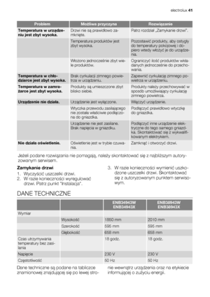 Page 41ProblemMożliwa przyczynaRozwiązanie
Temperatura w urządze-
niu jest zbyt wysoka.Drzwi nie są prawidłowo za-
mknięte.Patrz rozdział „Zamykanie drzwi”.
 Temperatura produktów jest
zbyt wysoka.Pozostawić produkty, aby ostygły
do temperatury pokojowej i do-
piero wtedy włożyć je do urządze-
nia.
 Włożono jednocześnie zbyt wie-
le produktów.Ograniczyć ilość produktów wkła-
danych jednocześnie do przecho-
wania.
Temperatura w chło-
dziarce jest zbyt wysoka.Brak cyrkulacji zimnego powie-
trza w...