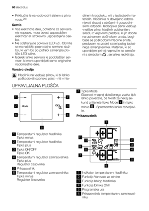 Page 60• Priključite le na vodovodni sistem s pitno
vodo.20)
Servis
• Vsa električna dela, potrebna za servisira-
nje naprave, mora izvesti usposobljen
električar ali strokovno usposobljena ose-
ba.
• Ne odstranjujte pokrova LED luči. Obrnite
se na najbližjo poprodajno servisno služ-
bo, ki vam bo po potrebi zamenjala plo-
ščo LED lučke.
• Izdelek lahko servisira le pooblaščen ser-
viser, ki mora uporabljati samo originalne
nadomestne dele.
Varstvo okolja
Hladilnik ne vsebuje plinov, ki bi lahko
poškodovali...