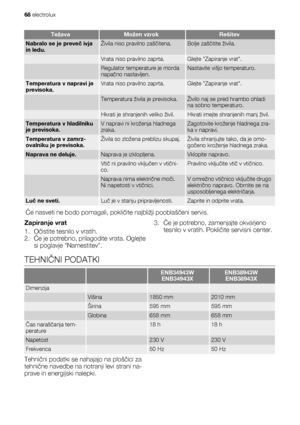 Page 68TežavaMožen vzrokRešitev
Nabralo se je preveč ivja
in ledu.Živila niso pravilno zaščitena.Bolje zaščitite živila.
 Vrata niso pravilno zaprta.Glejte Zapiranje vrat.
 Regulator temperature je morda
napačno nastavljen.Nastavite višjo temperaturo.
Temperatura v napravi je
previsoka.Vrata niso pravilno zaprta.Glejte Zapiranje vrat.
 Temperatura živila je previsoka.Živilo naj se pred hrambo ohladi
na sobno temperaturo.
 Hkrati je shranjenih veliko živil.Hkrati imejte shranjenih manj živil.
Temperatura v...