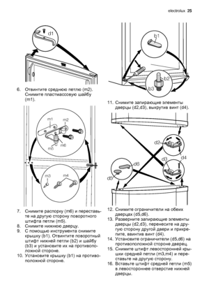 Page 25d1
6. Отвинтите среднюю петлю (m2).
Снимите пластмассовую шайбу
(m1).
m1
m2
m3m4 m5m6
7. Снимите распорку (m6) и переставь‐
те на другую сторону поворотного
штифта петли (m5).
8. Снимите нижнюю дверцу.
9. С помощью инструмента снимите
крышку (b1). Отвинтите поворотный
штифт нижней петли (b2) и шайбу
(b3) и установите их на противопо‐
ложной стороне.
10. Установите крышку (b1) на противо‐
положной стороне.
b1
b2
b3
11. Снимите запирающие элементы
дверцы (d2,d3), выкрутив винт (d4).
d2
d4
d3
d5d6
12....