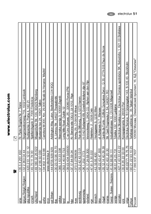 Page 26electrolux 51HU
Albania +35 5 4 261 450 Rr. Pjeter Bogdani Nr. 7 TiraneBelgique/België/Belgien +32 2 363 04 44 Bergensesteenweg 719, 1502 LembeekČeská republika +420 2 61 12 61 12 Budějovická 3, Praha 4, 140 21Danmark +45 70 11 74 00 Sjællandsgade 2, 7000 FredericiaDeutschland +49 180 32 26 622 Muggenhofer Str. 135, 90429 NürnbergEesti +37 2 66 50 030 Mustamäe tee 24, 10621 Tallinn Espa
ña +34 902 11 63 88 Carretera M-300, Km. 29,900 Alcalá de Henares  Madrid
France www.electrolux.frGreat Britain +44...