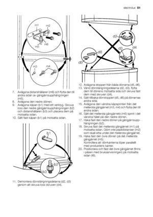 Page 51m1
m2
m3m4 m5m6
7. Avlägsna distanshållaren (m6) och flytta den till
andra sidan av gångjärnsupphängningen
(m5).
8. Avlägsna den nedre dörren.
9. Avlägsna kåpan (b1) med ett verktyg. Skruva
loss den nedre gångjärnsupphängningen (b2)
och distanshållaren (b3) och placera dem på
motsatta sidan.
10. Sätt fast kåpan (b1) på motsatta sidan.
b1
b2
b3
11. Demontera dörrstängningsdelarna (d2, d3)
genom att skruva loss skruven (d4).
d2
d4
d3
d5d6
12. Avlägsna stoppen från båda dörrarna (d5, d6).
13. Vänd...