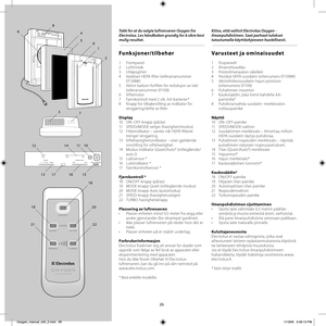 Page 2626
Takk for at du valgte luftrenseren Oxygen fra 
Electrolux. Les håndboken grundig for å sikre best 
mulig resultat.
Funksjoner/tilbehør 
1 Frontpanel
2 Luf tinntak
3 Utløpsgitter
4  Vaskbart HEPA-fi lter (referansenummer 
EF108W)
5  Aktivt karbon-forfi lter for reduksjon av lukt 
(referansenummer EF109)
6 Viftemotor
7  Fjernkontroll med 2 stk. AA-batterier*
8  Knapp for tilbakestilling av indikator for 
rengjøring/skifte av fi lter
Display
10 O N – O FF- k napp ( p å /av)
11 SPEED/MODE-velger...