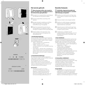 Page 3434
Het eerste gebruik
 Waarschuwing: de fi  lters zijn verpakt in 
plastic. Verwijder deze verpakking voordat u 
de luchtzuiveraar gaat gebruiken.
1  Ver wijder het voorpaneel door voorzichtig aan 
de onderzijde van het paneel te trekken.
2  Haal de verpakte fi lters voorzichtig uit het 
apparaat.
3  Verwijder de plastic verpakking van de fi lters. 
Plaats het HEPA-fi lter en vervolgens het 
koolstoffi  lter terug in het apparaat.
4  Plaats het voorpaneel terug door het aan 
de bovenzijde van het...