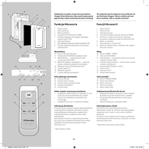 Page 4444
Dziękujemy za wybór oczyszczacza powietrza 
Oxygen fi  rmy Electrolux. Aby w pełni wykorzystać 
jego funkcje, należy uważnie przeczytać instrukcję.
Funkcje/Akcesoria
1 Panel przedni
2 Wlot powietrza
3 Wylot powietrza
4  Zmywalny ﬁ ltr HEPA (typ EF108W)
5  Aktywny węglowy ﬁ ltr wstępny redukujący 
zapachy (typ EF109)
6 Silnik wentylatora
7  Pilot zdalnego sterowania z dwiema bateriami AA*
8  Przycisk zerowania wskaźnika oczyszczania/
wymiany ﬁ ltra
Wyświetlacz
10  Prz ycisk ON-OFF (wł./w ył.)
11...