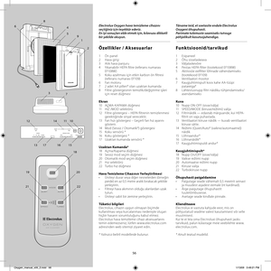 Page 5656
Electrolux Oxygen hava temizleme cihazını 
seçtiğiniz için teşekkür ederiz. 
En iyi sonuçları elde etmek için, kılavuzu dikkatli 
bir şekilde okuyun.
Özellikler / Aksesuarlar
1 Ön panel
2 Hava girişi
3 Atık hava panjuru
4  Yıkanabilir HEPA fi ltre (referans numarası 
EF108W)
5  Koku azaltması için etkin karbon ön fi ltresi 
(referans numarası EF109)
6 Fan motoru
7  2 adet AA pilleri* olan uzaktan kumanda
8  Filtre göstergesinin temizlik /değiştirme işleri 
için reset düğmesi
Ekran
10 AÇMA-KAPAMA...