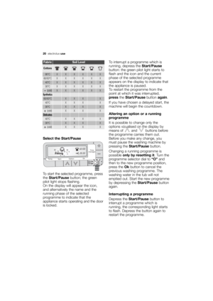 Page 20More user manuals on ManualsBase.com
20electroluxuse
Select the Start/Pause
To start the selected programme, press
the Start/Pausebutton; the green
pilot light stops flashing.
On the display will appear the icon,
and alternatively the name and the
running phase of the selected
programme to indicate that the
appliance starts operating and the door
is locked.




	
&

	



To interrupt a programme which is
running, depress the Start/Pause
button: the green...