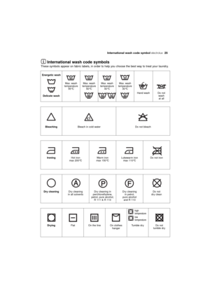 Page 25More user manuals on ManualsBase.com
International wash code symbol electrolux  25
International wash code symbols
These symbols appear on fabric labels, in order to help you choose the best way to treat your laundry.
Energetic wash
Delicate washMax. wash
temperature
95°CMax. wash
temperature
60°CMax. wash
temperature
40°CMax. wash
temperature
30°C
Hand wash Do not
wash
at all
BleachingBleach in cold water Do not bleach
IroningHot iron
max 200°CWarm iron
max 150°CLukewarm iron
max 110°CDo not iron
Dry...