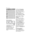 Page 20More user manuals on ManualsBase.com
20electroluxuse
Select the Start/Pause
To start the selected programme, press
the Start/Pausebutton; the green
pilot light stops flashing.
On the display will appear the icon,
and alternatively the name and the
running phase of the selected
programme to indicate that the
appliance starts operating and the door
is locked.




	
&

	



To interrupt a programme which is
running, depress the Start/Pause
button: the green...