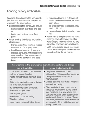 Page 15Loading cutlery and dishes
Sponges, household cloths and any ob-
ject that can absorb water may not be
washed in the dishwasher.
• Before loading the dishes, you should:
– Remove all left over food and deb-
ris.
– Soften remnants of burnt food in
pans
• When loading the dishes and cutlery,
please note:
– Dishes and cutlery must not impede
the rotation of the spray arms.
– Load hollow items such as cups,
glasses, pans, etc. with the opening
downwards so that water cannot
collect in the container or a...