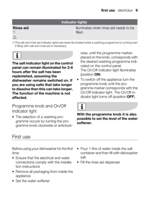 Page 9Indicator lights
Rinse aid
1)
Illuminates when rinse aid needs to be
filled.
1) The salt and rinse aid indicator lights are never illuminated while a washing programme is running even
if filling with salt and rinse aid is necessary.
The salt indicator light on the control
panel can remain illuminated for 2-6
hours after the salt has been
replenished, assuming the
dishwasher remains switched on. If
you are using salts that take longer
to dissolve then this can take longer.
The function of the machine is...