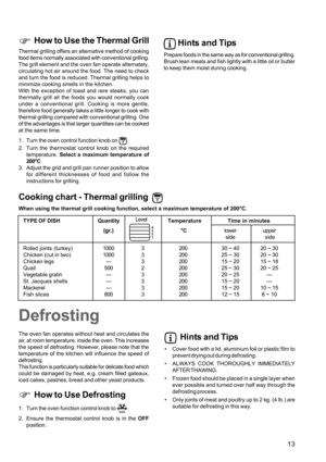 Page 1313
How to Use the Thermal Grill
Thermal grilling offers an alternative method of cooking
food items normally associated with conventional grilling.
The grill element and the oven fan operate alternately,
circulating hot air around the food. The need to check
and turn the food is reduced. Thermal grilling helps to
minimize cooking smells in the kitchen.
With the exception of toast and rare steaks, you can
thermally grill all the foods you would normally cook
under a conventional grill. Cooking is more...