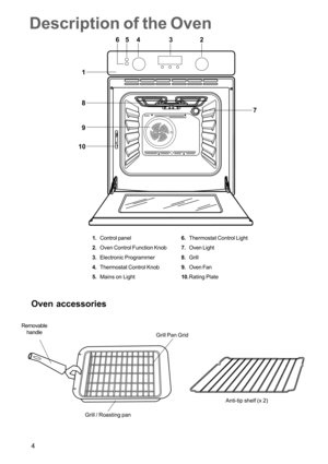 Page 44
Description of the Oven
1.Control panel
2.Oven Control Function Knob
3.Electronic Programmer
4.Thermostat Control Knob
5.Mains on Light6.Thermostat Control Light
7.Oven Light
8.Grill
9.Oven Fan
10.Rating Plate
Oven accessories
165 23 4
7 8
9
10
Removable
handle
Grill / Roasting pan
Grill Pan Grid
Anti-tip shelf (x 2) 